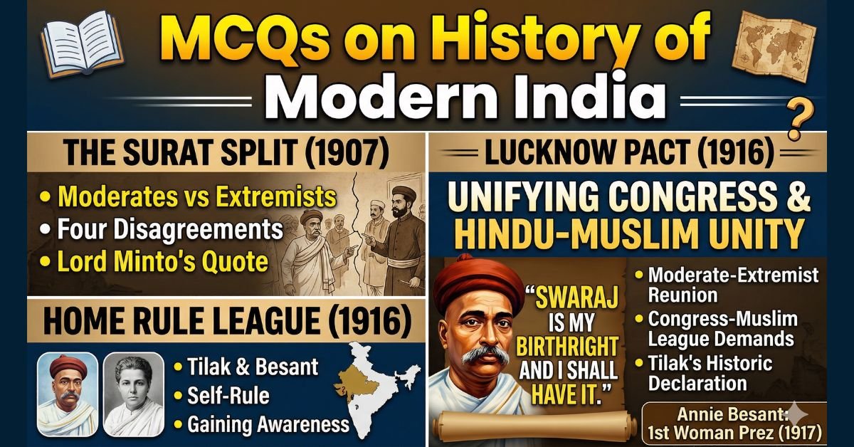 Congress Split and Movements: महत्वपूर्ण प्रश्न