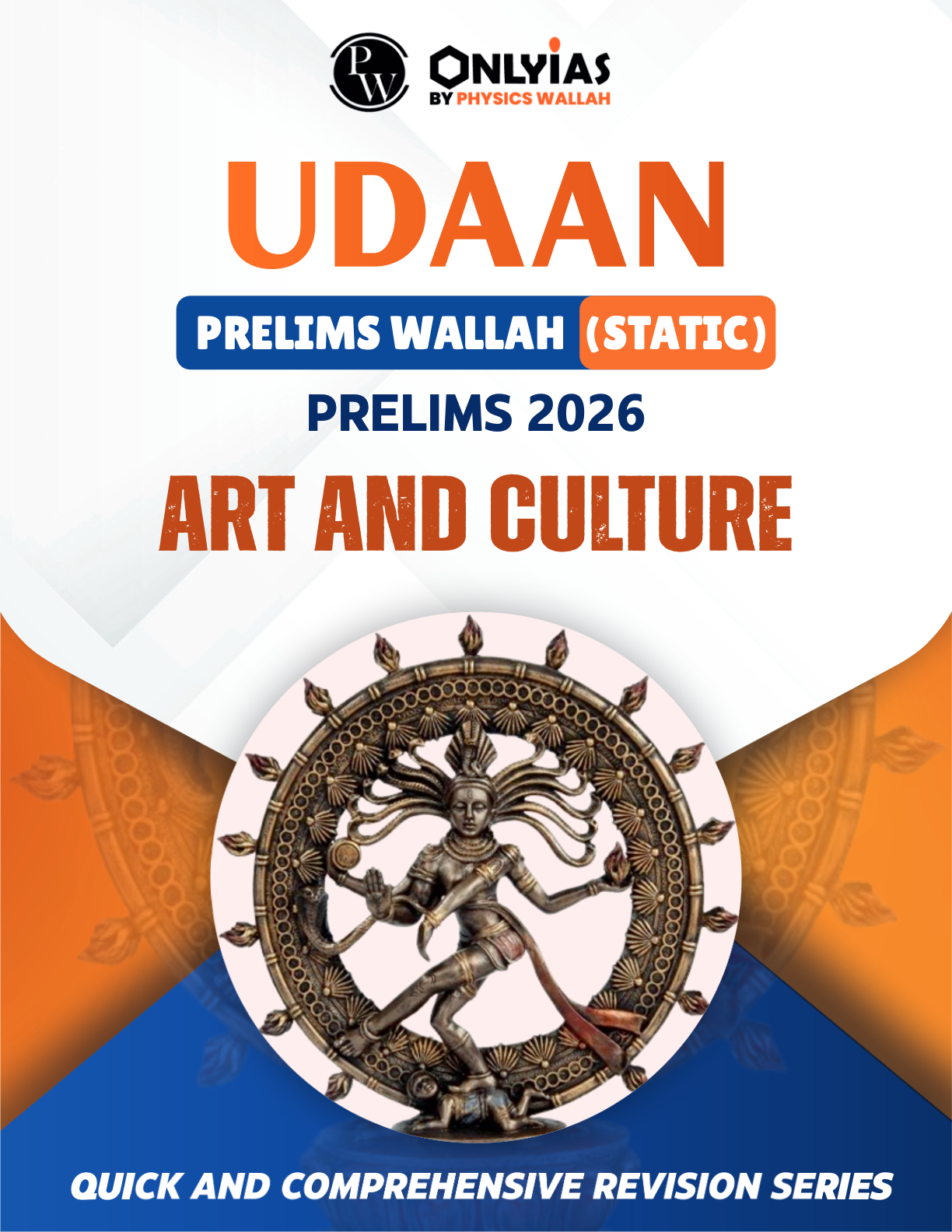 UPSC Prelims 2026 – Art and Culture (Only IAS)