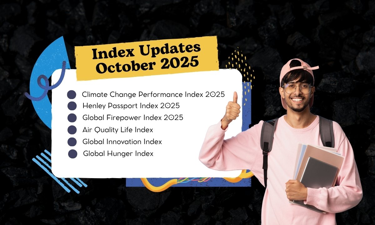 Index October 2025 Updated