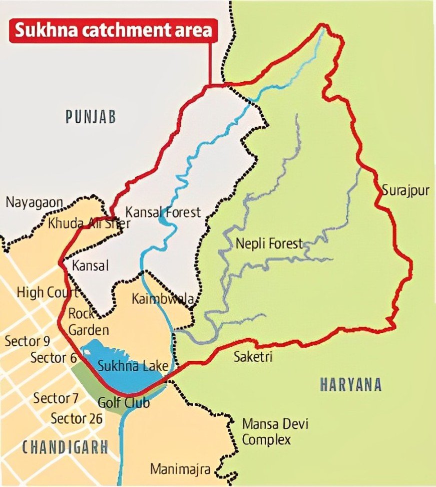 All About Sukhna Lake 2024