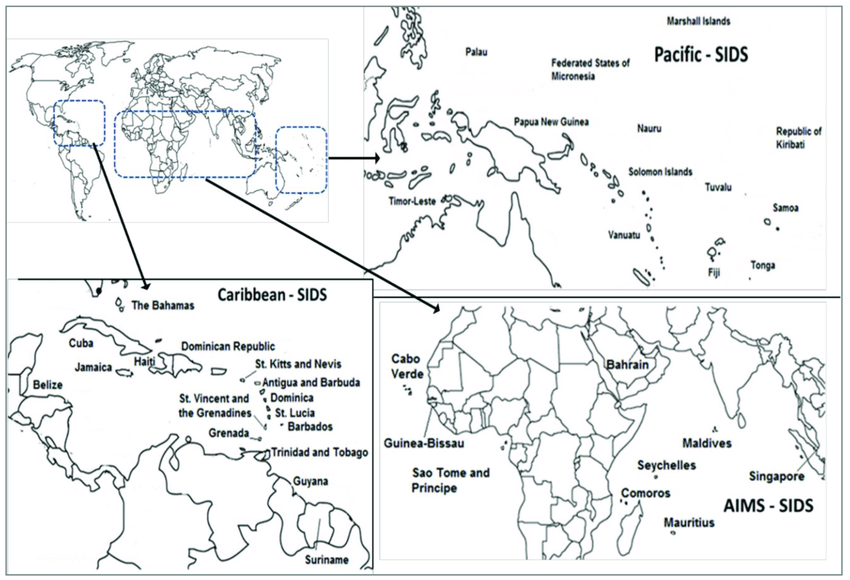 Small  Island Developing States