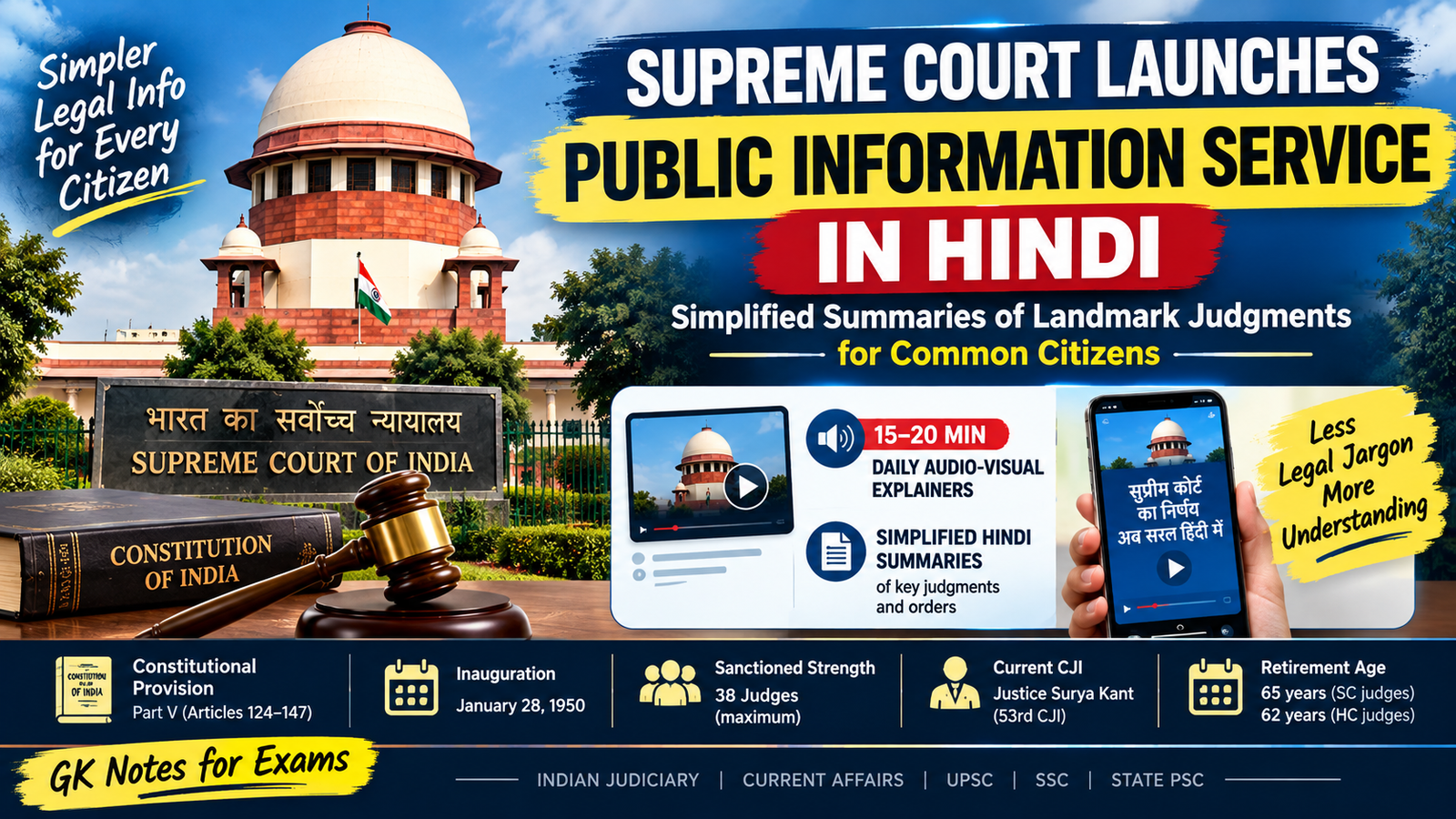 Supreme Court Launches Public Information Service in Hindi