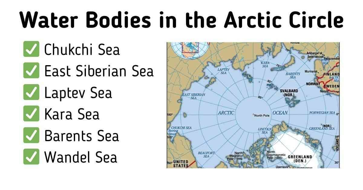 Water Bodies in the Arctic Circle