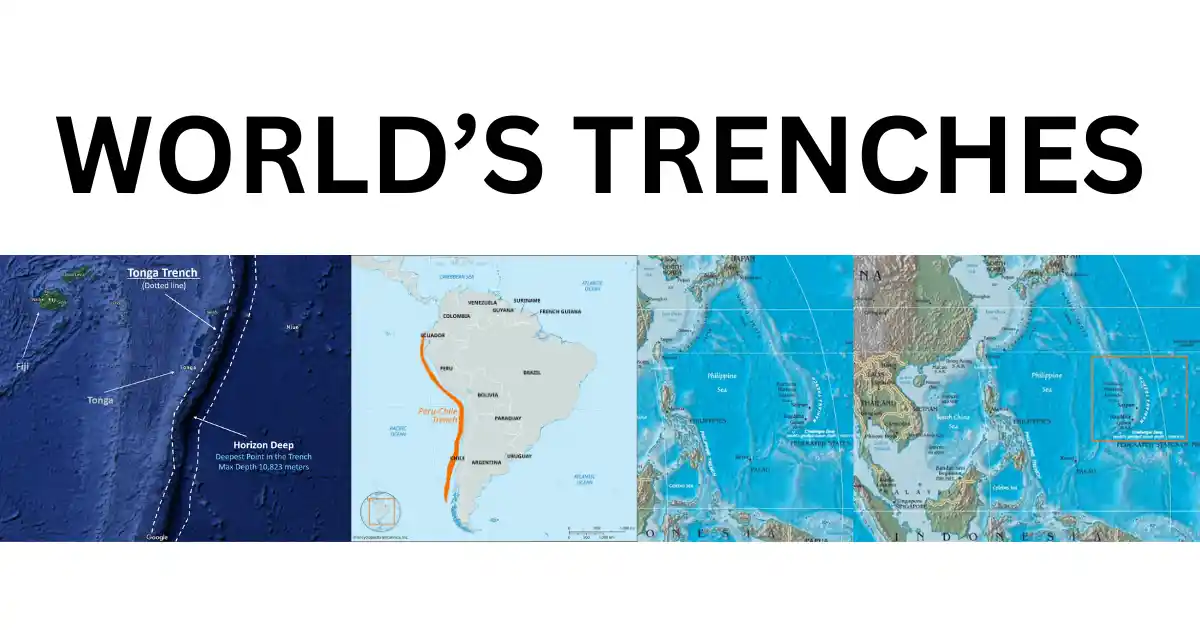 Important Trenches Around the World