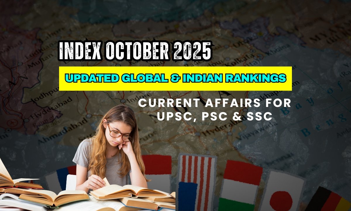 Index October 2025 – Updated Global & Indian Rankings